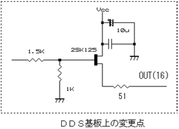 DDS基板上の変更回路